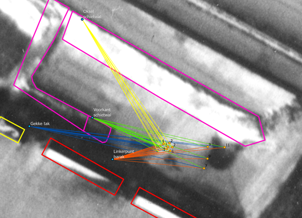 Photo 1 angle analysis